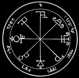 key of sholemoh|The Key of Solomon Index .